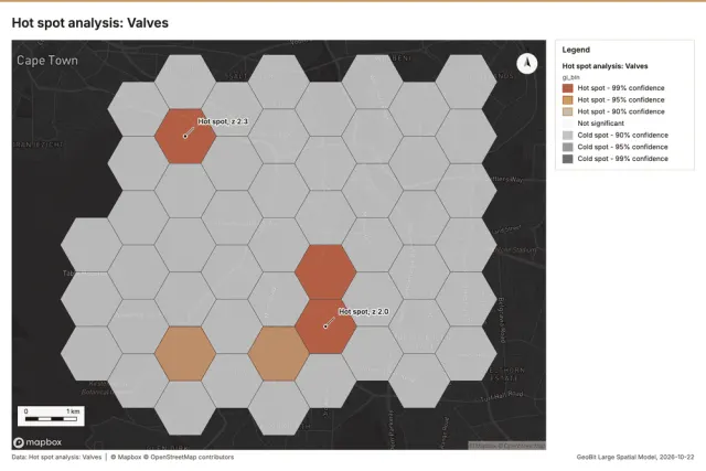 Hot spot analysis: Valves