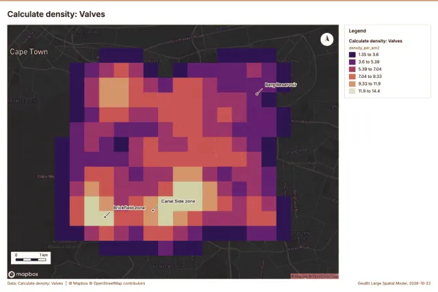Calculate density: Valves