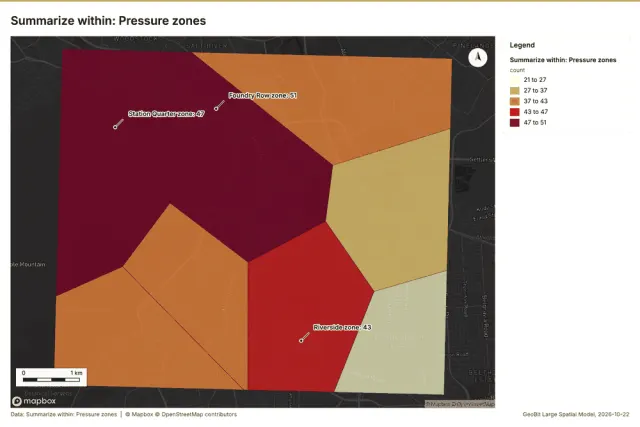 Summarize within: Pressure zones