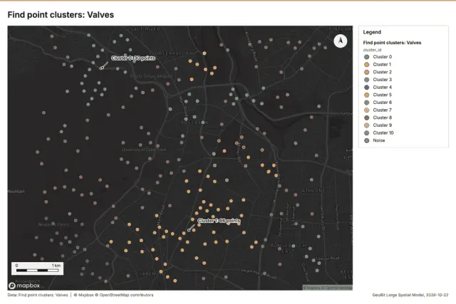 Find point clusters: Valves