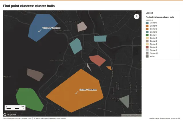 Find point clusters: cluster hulls