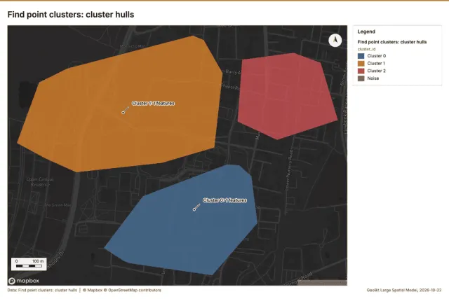 Find point clusters: cluster hulls