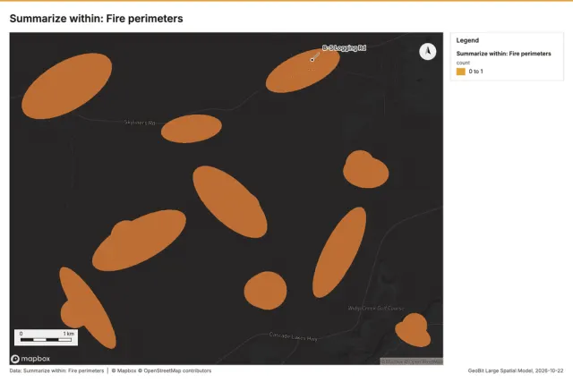 Summarize within: Fire perimeters