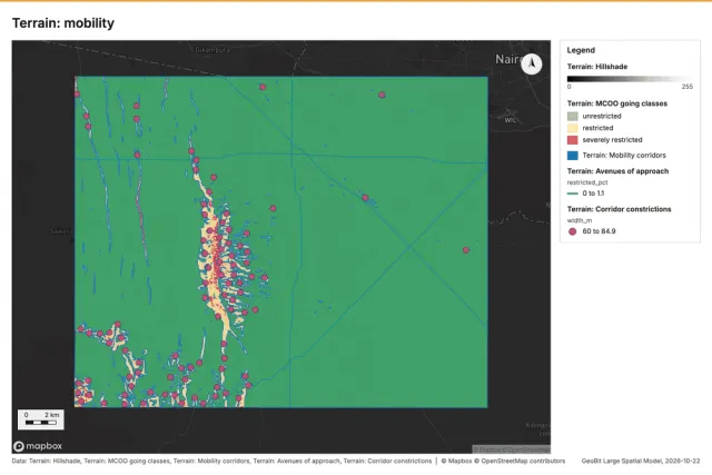 Terrain: mobility